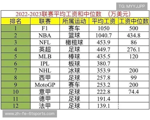 英超联赛中哪个国家的球员数量最多及其背后原因