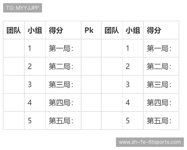 羽毛球小组积分