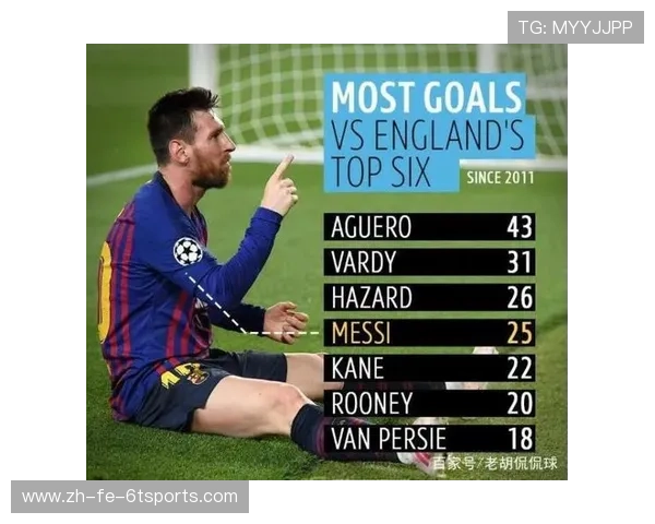 英超球队的收入：商业化与收入来源