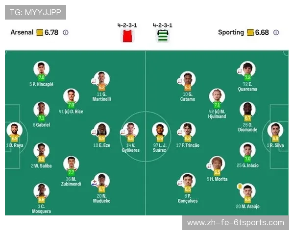 欧冠阿森纳总分1-0险胜葡体晋级球员赛后激动庆祝八强诞生